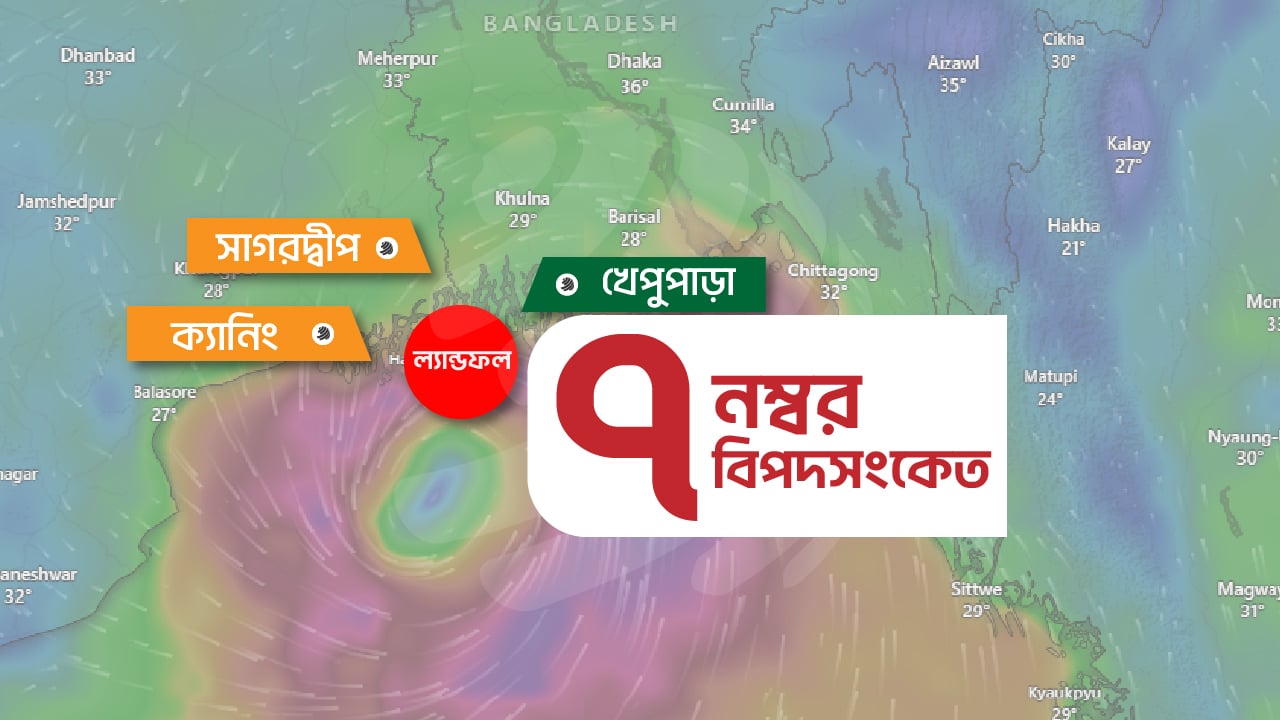 ধেয়ে আসছে রেমাল : পায়রা-মোংলায় ৭ নম্বর বিপদ সংকেত